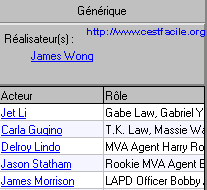 acteurs de la collection de DVD