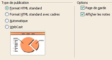 export powerpoint html